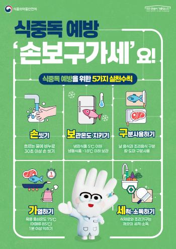 Cooking and Storage of Food for the Chuseok Holiday in Large quantities...What are the rules for food poisoning prevention?