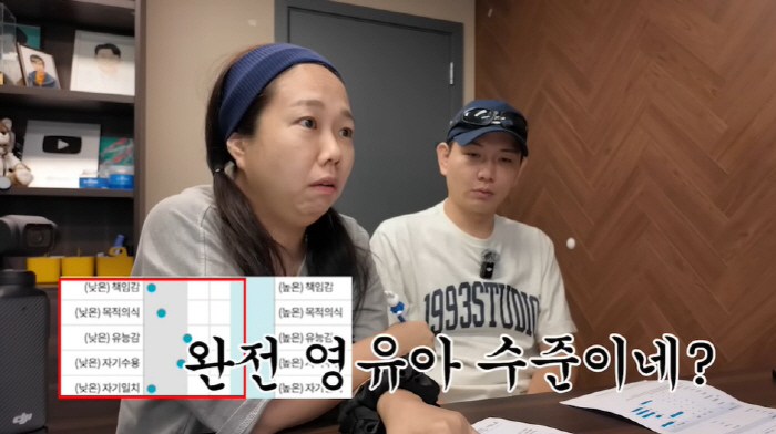 Hong Hyun-hee broke the good news out of his mindIt's my first challenge in 43 years