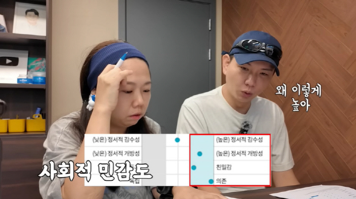 Hong Hyun-hee broke the good news out of his mindIt's my first challenge in 43 years