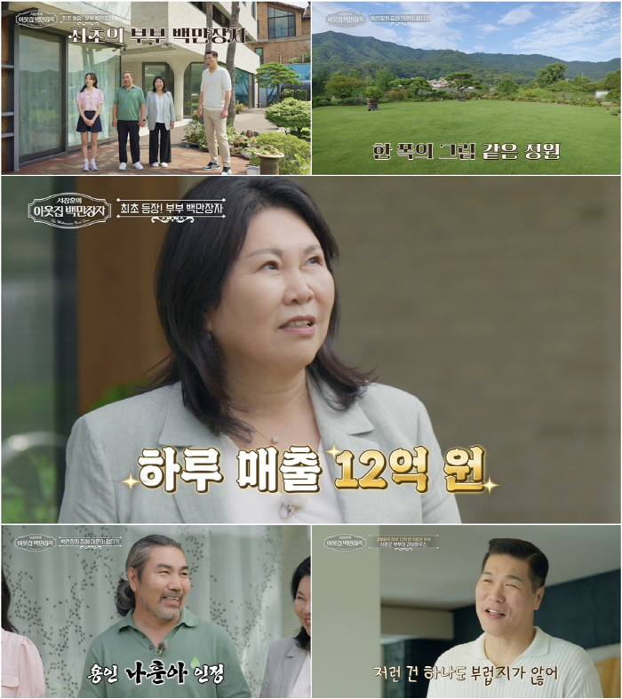 Na Hoon-ah Doppelgänger unveils her ultra-luxury mansion with daily sales of 1.225 billion pyeong (neighbor millionaires)