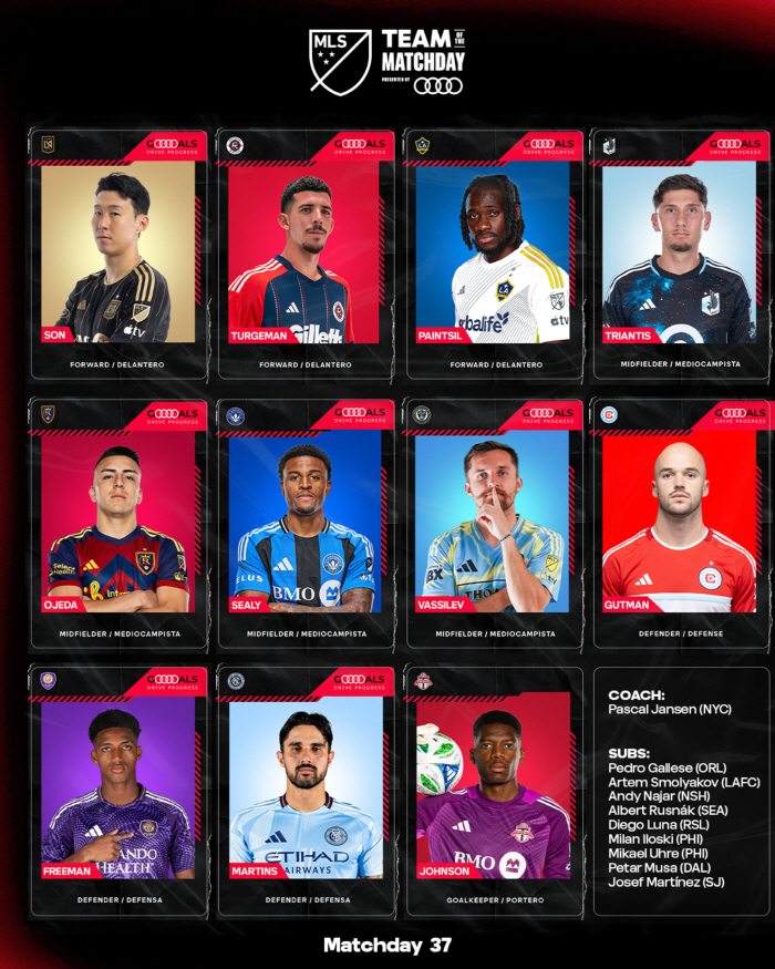 Official announcement! Son Heung-min's league bombing and MLS Lee Ju's team included → That's the monster who scored in four consecutive games, one goal per game