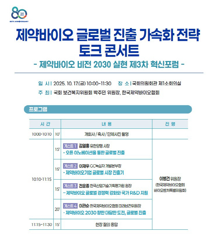 Pharmaceutical Bio's Strategic Talk Concert to Accelerate Global Entry...Korea Pharmaceutical Bio Association Holds 3rd Pharmaceutical Bio Innovation Forum