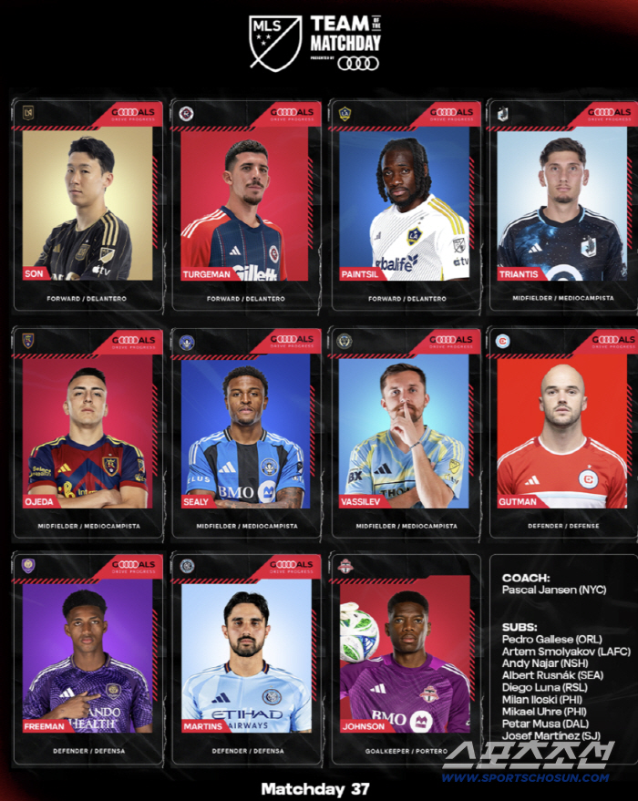 'This is crazy. Messi also failed to block this, scoring eight goals in eight matches, and picking Son Heung-min as the best 11 in the fourth round of MLS.'