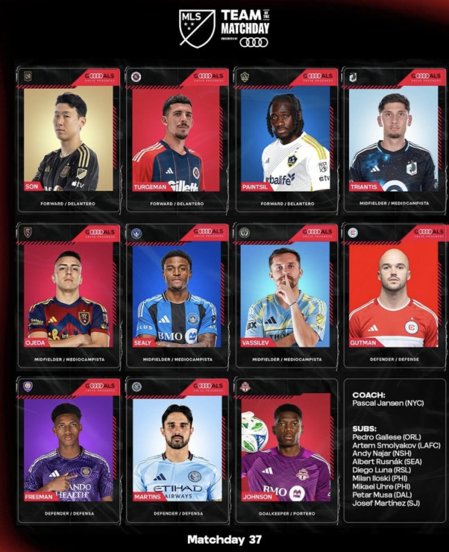 U.S. bombing! Multi-goal Son Heung-min picked as the best 11 of the week for the 4th time already 