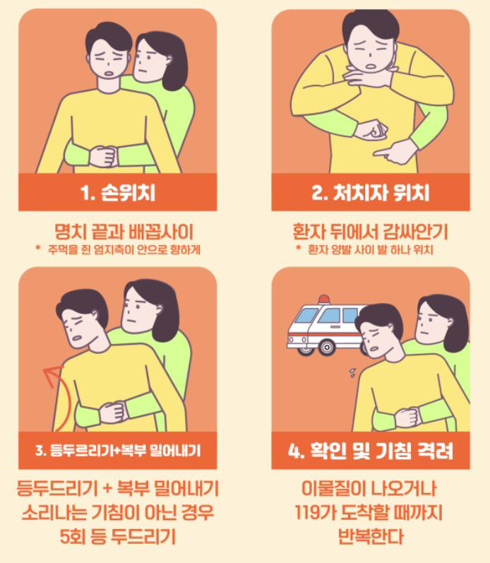  Don't put ice directly on the burned area...Vegetables → Meat → All order intake