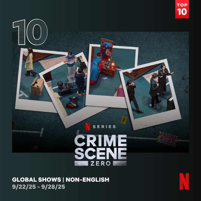 It also worked on Crime Scene Zero Worldview Global..Netflix Becomes Top 10 in Non-English