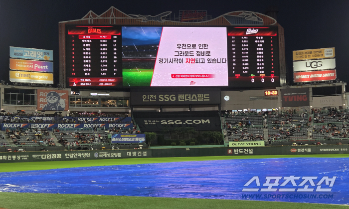  Hanwha SSG delayed the start time of the game due to rain