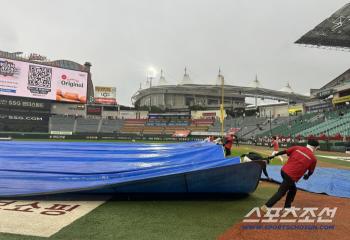  Landers Field raining ahead of SSG Hanwha match