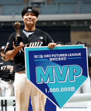  MVP Kim Minseok, it's a beautiful night