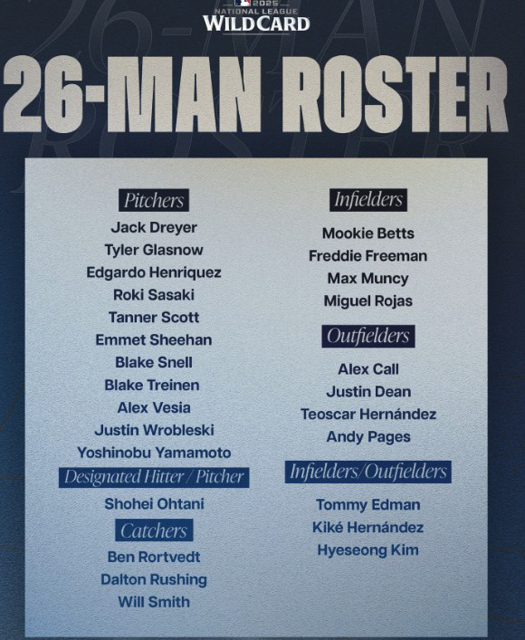 Thrilled! Utility Kim Hye-sung is playing fall baseball, including WCS 26 players, but why are there 11 pitchers
