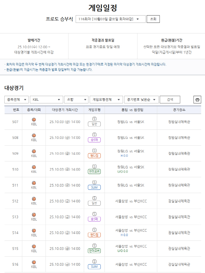 The 116th round of the KBL 2025-2026 season opening proto-match ceremony will be released...LGSK, Samsung KCC match by 2 p.m. on the 3rd