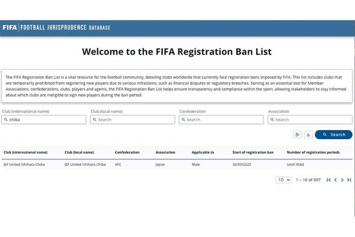 Japan's soccer shock couldn't avoid the blade of FIFA...J-League ban on registration in a row → Gwangju case board