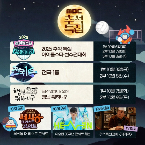  Chuseok, Golden Week, what should I watch on TV…Cho Yong-pil, Lim Young-woong, and Idol Star Athletics Championships are all in the room