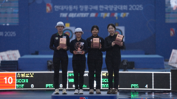 Jung Mong-gu Cup 女 Compound 1st to 4th place Munyeun Park Ye-Yoo Hee-Yoon Oh Yoo-Hyun