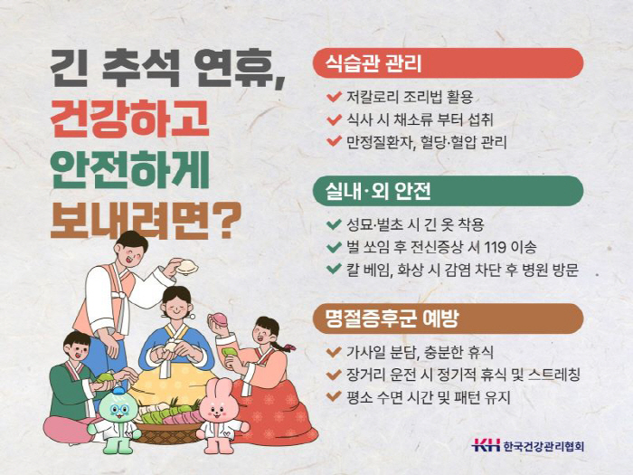 This is how you deal with emergency situations during the Chuseok holiday