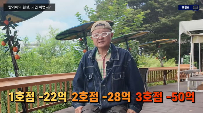 Dad Kim Jong-seok runs a large bread cafe and sells a house worth 10 billion won and is living on monthly rent