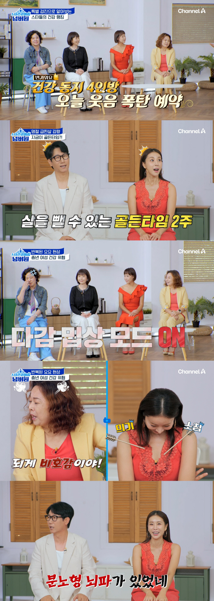 Hwang Eun-jung is severely depressed after her divorce...Han Ga-gam's unfavorable remarks next to him (number one)