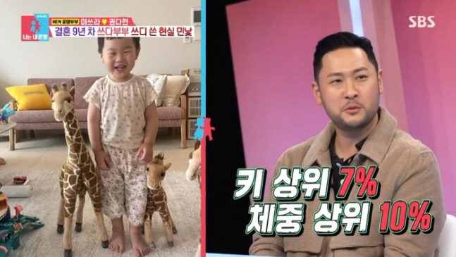 Mitsura ♥ Kwon Da-hyun, the top 7% son, is doing well in releasing photos of successful families in farming