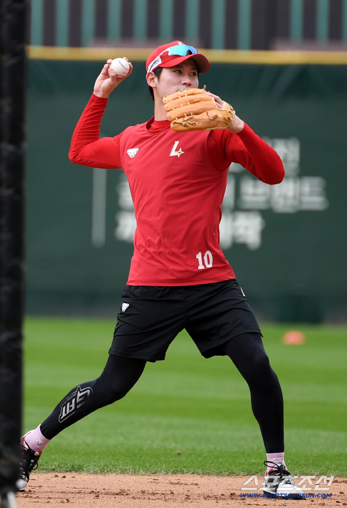  Ahn Sanghyun's defense training