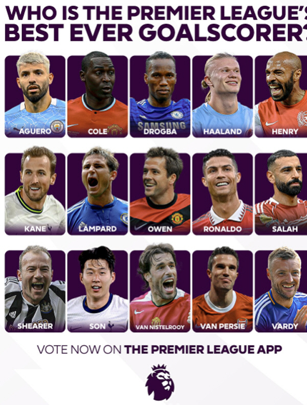 Son Heung-min was this kind of player 15 candidates for the EPL's all-time top goalscorer