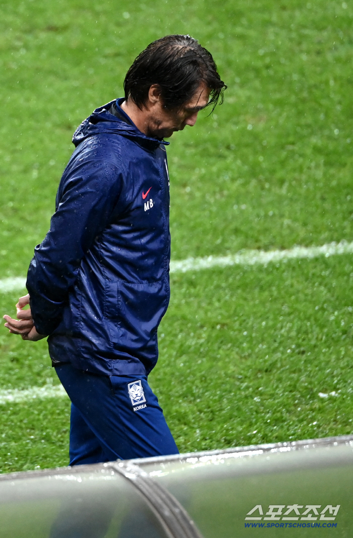 Kim Min-jae didn't work in front of the luxury attack team...World Cup Plan A Hong Myung-bo's Three Backs Revealed Limitations