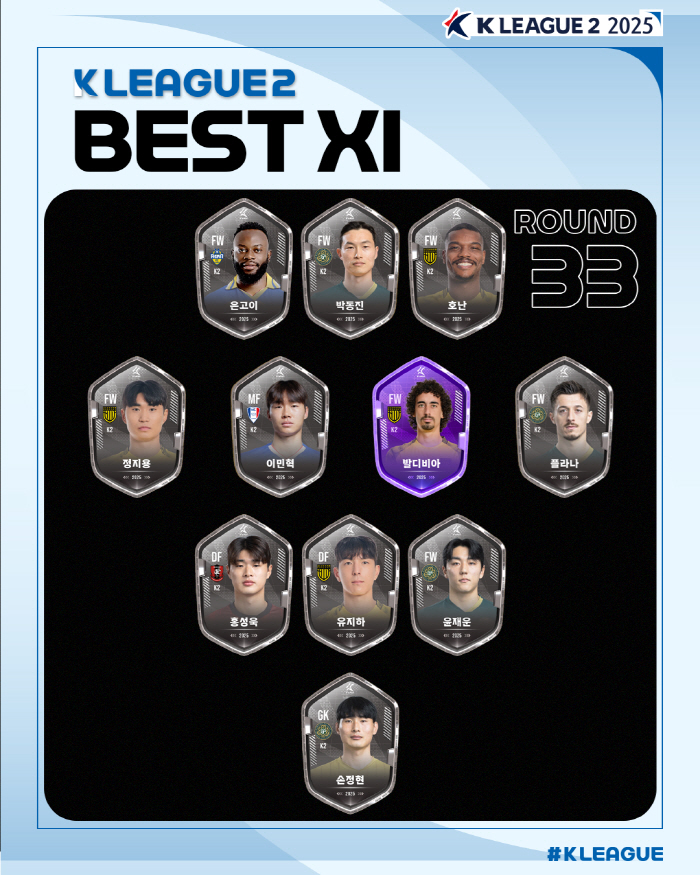  K League 1's Cesinha and K League 2's Valdivia Gwangyang Jesus were selected as K League 233R MVP due to the theater goal against Gyeongnam