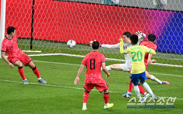  Estebang, wearing multi-goal!