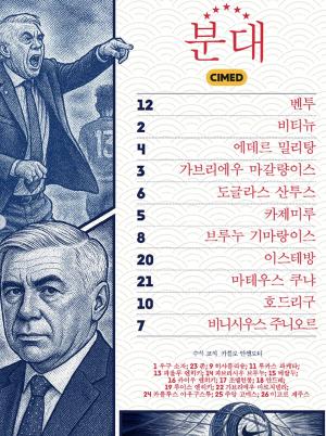 Son Heung-min vs. Vinicius in the 7th clash at Wolkle, Hishalisson is on the bench...Brazil, a soccer powerhouse, unveiled its Korean lineup 