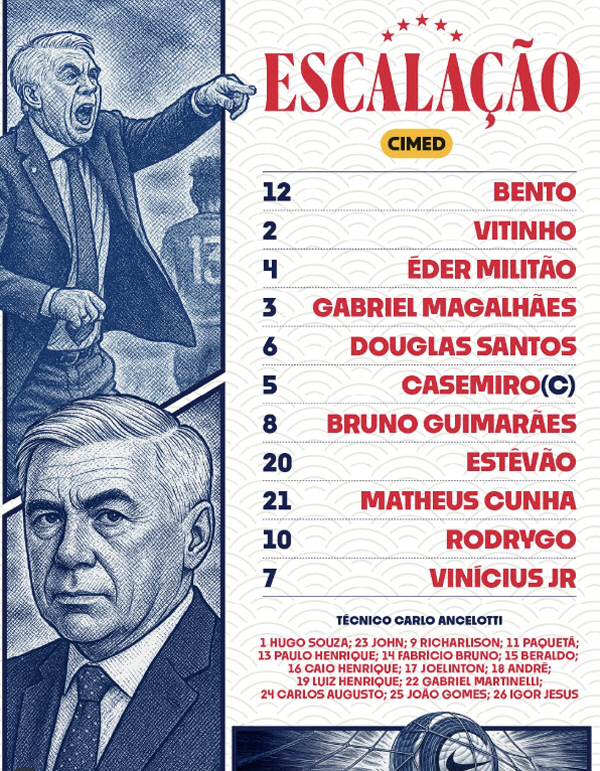 Son Heung-min vs. Vinicius in the 7th clash at Wolkle, Hishalisson is on the bench...Brazil, a soccer powerhouse, unveiled its Korean lineup 