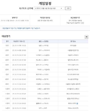 32 first place cases, a total of 190,000 correct...Soccer Toto announced the results of the 66th round of the crew defeat