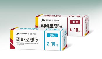 Patients With Diabetes Caused Dyslipidemia Taking Long-Term Riboradet Confirms Improvement In LDL Cholesterol Levels Without Changes In Blood Glycemic