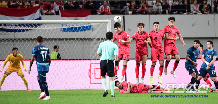 Free kick, critical loss