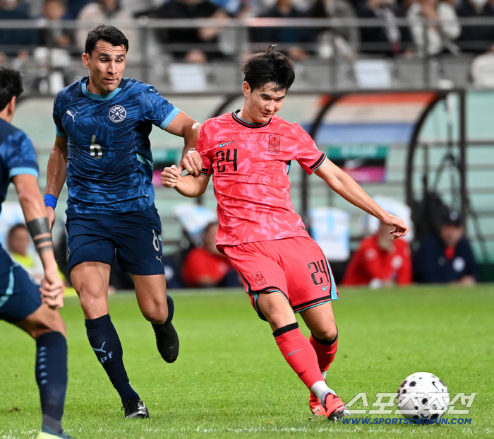  Kim Jin-gyu, Paraguay goal, open up