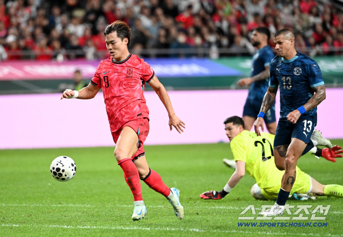 Oh Hyun-kyu, Mu In-kyung in front of the goal