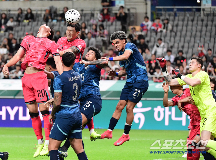  A powerful header threatening goalkeeper Kim Min-jae