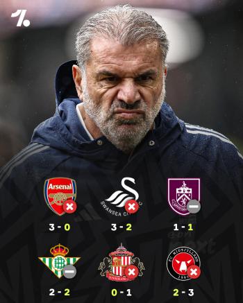 I'm tearing up! POSTECH's hard time → If there is no reversal against Chelsea, it is inevitable...It's not even before my heart breaks
