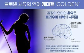 Kedeheon's Global Healing Effect...Golden, the language symbol of music's recovery