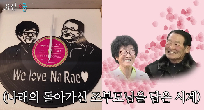 Lee Si-eon, Park Na-rae's grandparents' watch gift, I'm sorry I couldn't go to my grandmother's funeral (Sieon School)