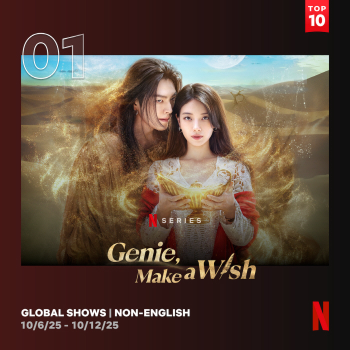 'Genie, Make A Wish' Ranks No. 1 Worldwide on Netflix’s Global TOP 10
