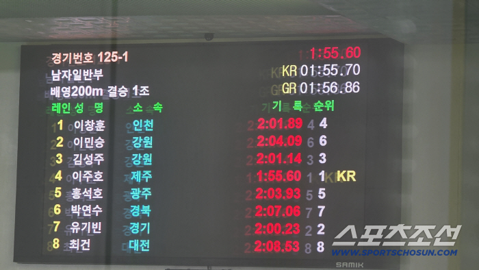 Backstroke ace Lee Ju-ho, backstroke 200m, 15560 again! Australian Warfare Effect Next Year's Game 54 Seconds Challenge!