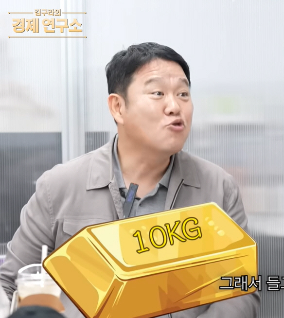 Kim Gu-ra Reveals Gold Investment Success