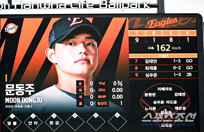  Moon Dongjoo's fastball shot at 162km