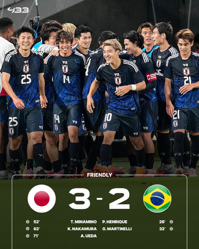 FIFA Official! Japan's North American World Cup to the quarterfinals... The strongest team is so confident → There is nothing to be afraid of after beating Brazil