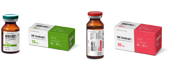 Cerebrein, a brain dysfunction improvement drug, exceeds original drug imports