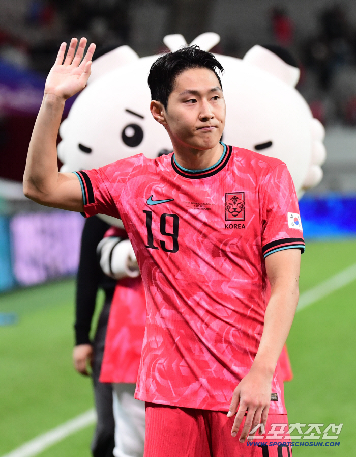 The annual salary king of Korea and Japan was twice as high as Kim Min-jae and Japan…Lee Kang-in, Hwang Hee-chan Ranked 67th, Most Japanese Players