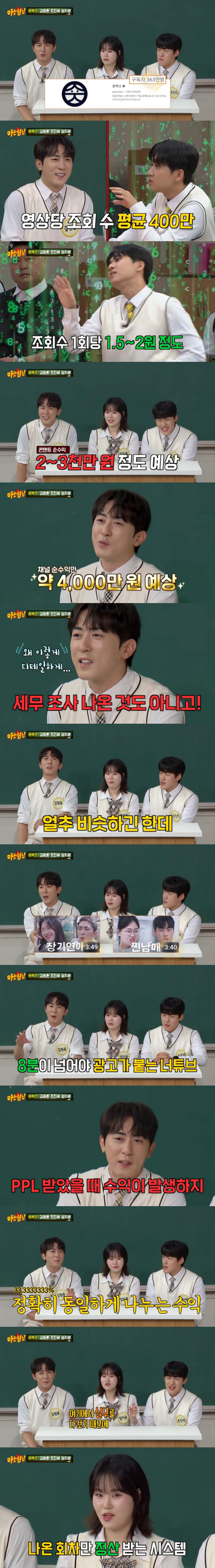 Kim Won-hoon, 3.63 million short box net profit of 40 million won, only for the episode (Knowing Bros)