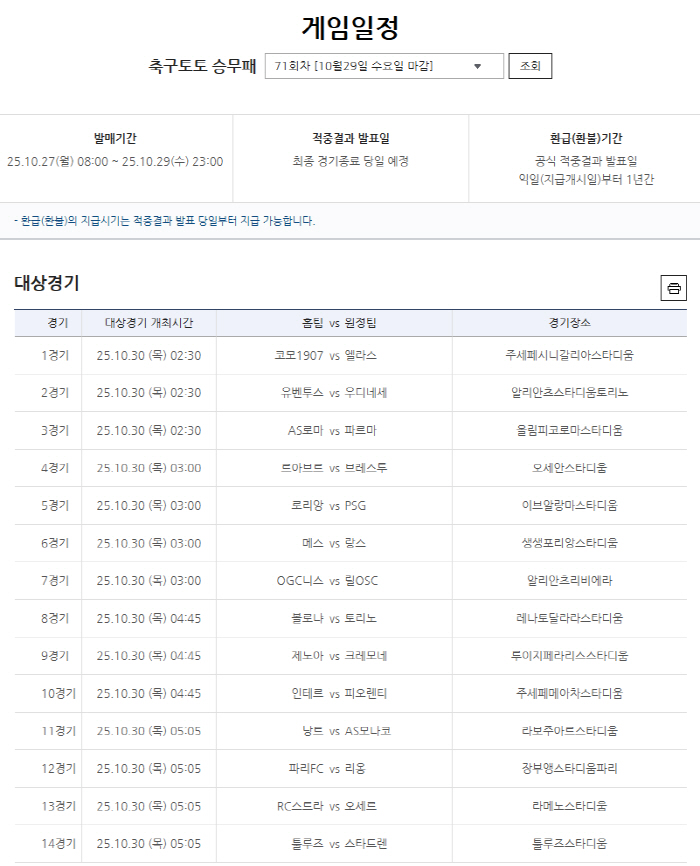 The results of the 70th round of the soccer Toto crew loss, which was carried over 600 million won due to the first aesthetic weight, were announced