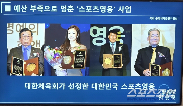 You can't select a sports hero because you don't have a budget of 160 million won? Rep. Woo Saeng-soon, Legendary Rep. Lim Oh-kyung's deplorations 