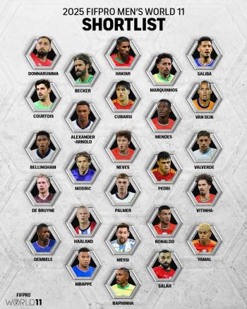 Son Heung-min and Kim Min-jae are not here, and there is another controversy over the selection of the best candidate for the 2025 World Cup