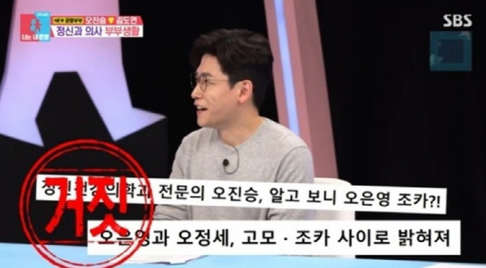 Psychiatrist Oh Jin-seung and Oh Eun-young  Despite the explanation of Aunt, public opinion is cold...It's not a variety show. It's a scam